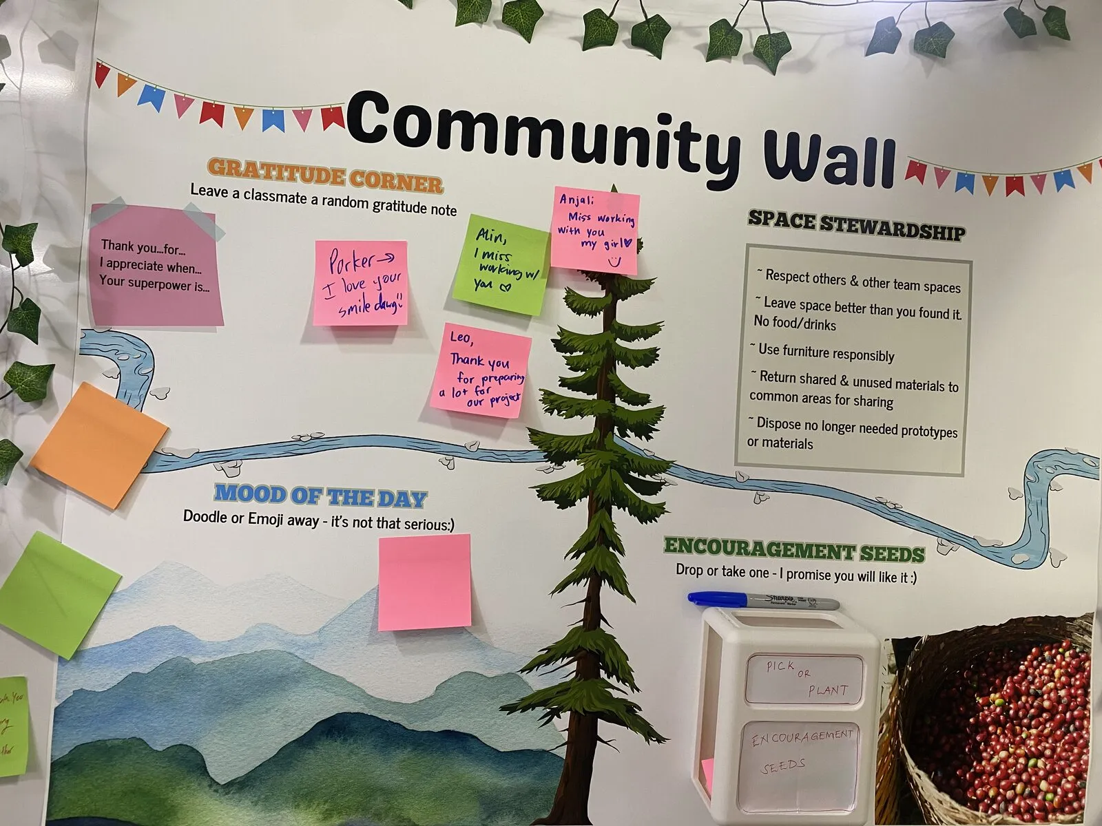 The physical Community Wall prototype — gratitude notes, mood-of-the-day, and encouragement seeds