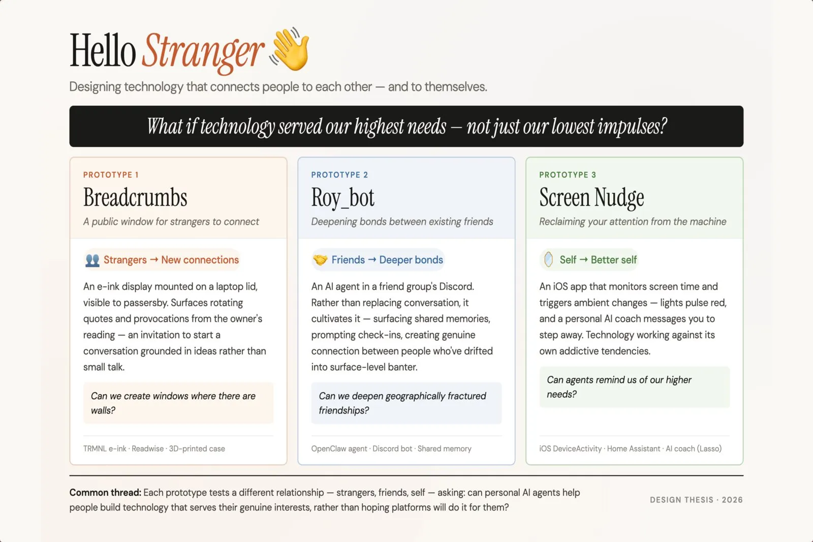 Concept poster: what if technology served our highest needs, not our lowest impulses